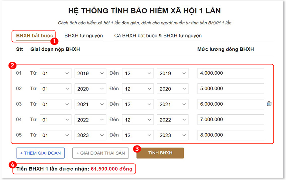 Người lao hễ đóng bảo đảm xã hội năm được bao nhiêu tiền Người lao hễ đóng bảo hiểm xã hội năm được bao nhiêu tiền