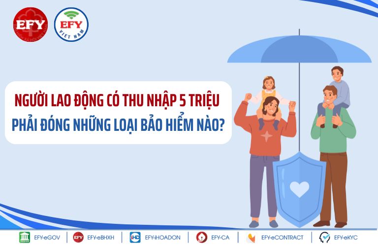 Lương triệu đóng góp bhxh bao nhiêu Lương triệu đóng góp bhxh bao nhiêu