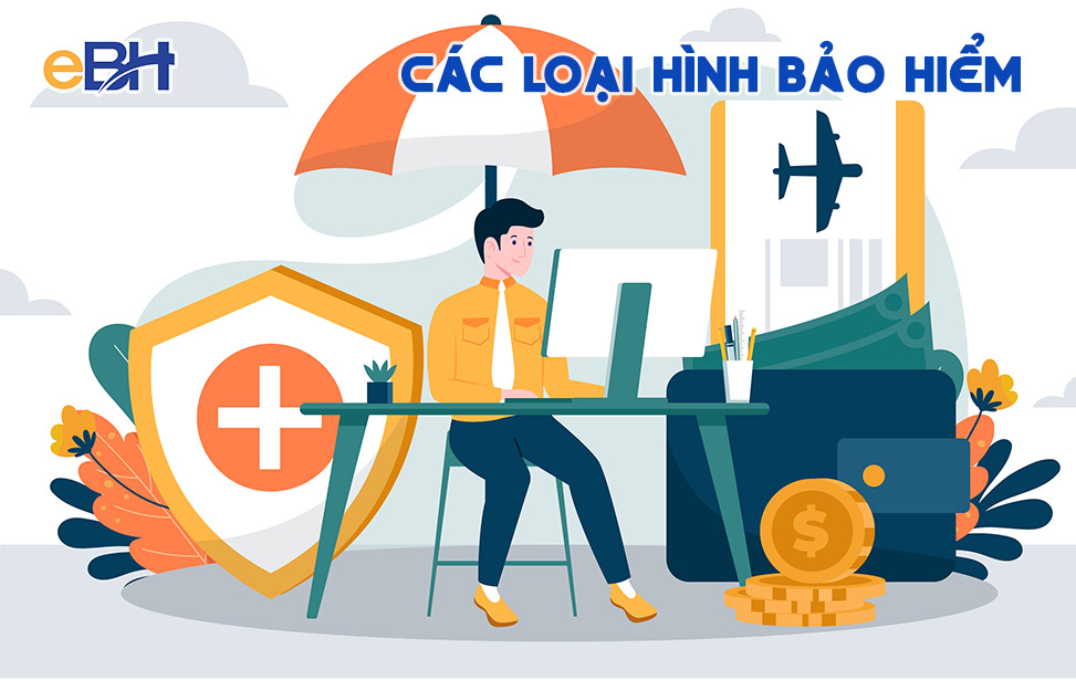 Bảo hiểm là gì Bảo hiểm là gì