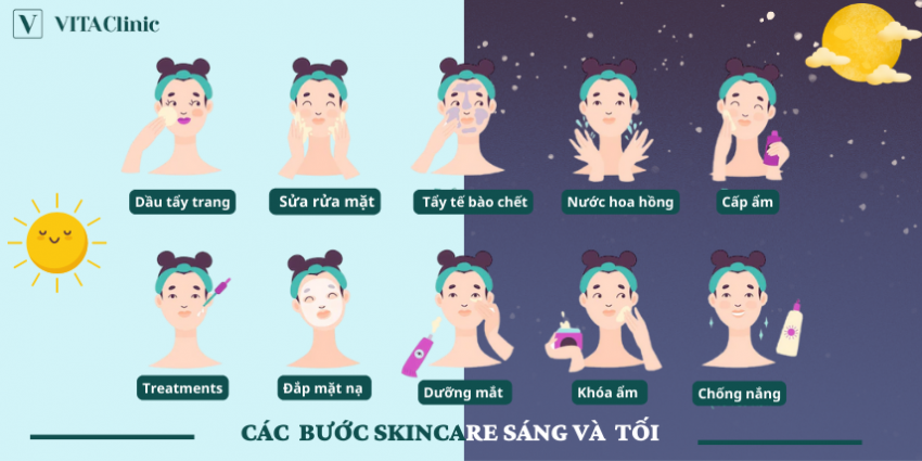 Các bước skincare sáng và tối cho những loại da Các cách skincare sáng và tối cho các loại da