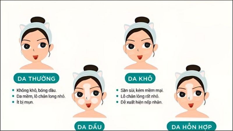 Cách quan tâm da tuổi dậy thì đúng chuẩn giúp da khỏe chống ngừa mụn Cách chăm sóc da tuổi dậy thì đúng cách giúp domain authority khỏe phòng ngừa mụn