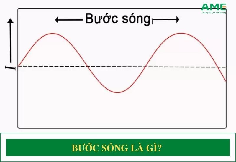 Bước sóng là gì
