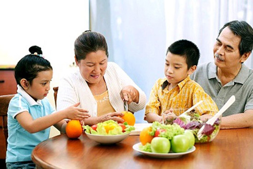 Bàn về nhiệm vụ và quyền quan tâm nuôi dưỡng con cháu của ông bà và kiến nghị Bàn về nhiệm vụ và quyền chăm sóc nuôi dưỡng cháu của ông bà cùng kiến nghị