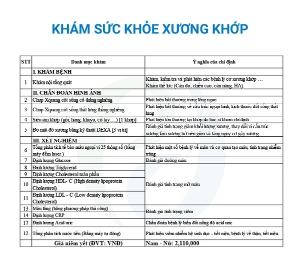 Gói khám sức khỏe xương khớp tại bệnh viện phương Đông Gói khám sức mạnh xương khớp tại cơ sở y tế phương Đông