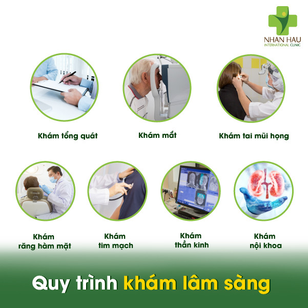 Khám sức mạnh lái xe cộ b quy trình giấy tờ thủ tục và đưa ra phí Khám sức khỏe lái xe pháo b quy trình thủ tục và bỏ ra phí