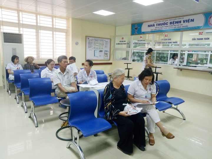 Người bệnh ưa thích với thời gian chờ khám dịch tại bệnh viện việt nam Người bệnh chấp nhận với thời gian chờ khám căn bệnh tại khám đa khoa việt nam