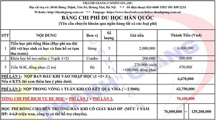 Xưng hô trong giờ đồng hồ hàn Xưng hô trong giờ đồng hồ hàn