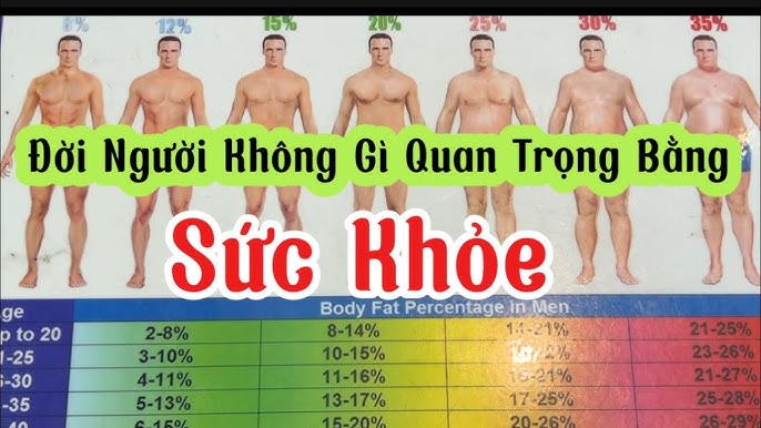 Sức khỏe mạnh là vàng phòng tập thể dục Ở arizona hoa kỳ Sức khỏe là vàng phòng luyện tập thể dục Ở arizona hoa kỳ