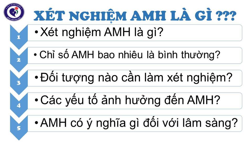 Xét nghiệm amh Xét nghiệm amh