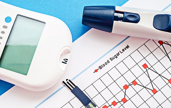 Xét nghiệm định lượng glucose tiết là gì Xét nghiệm định lượng glucose huyết là gì
