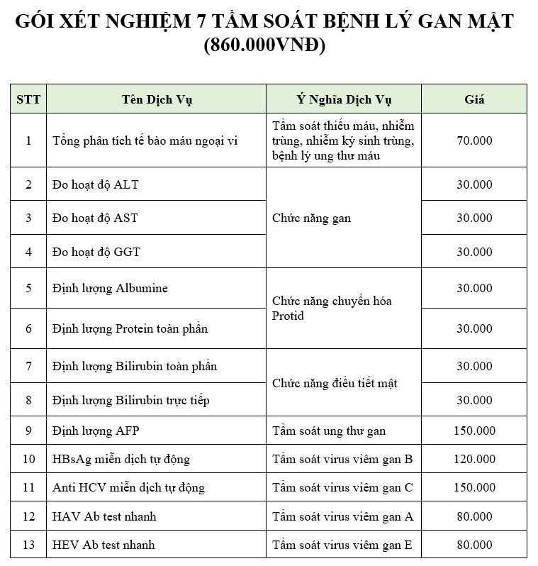 Định lượng hbsag là gì Định lượng hbsag là gì